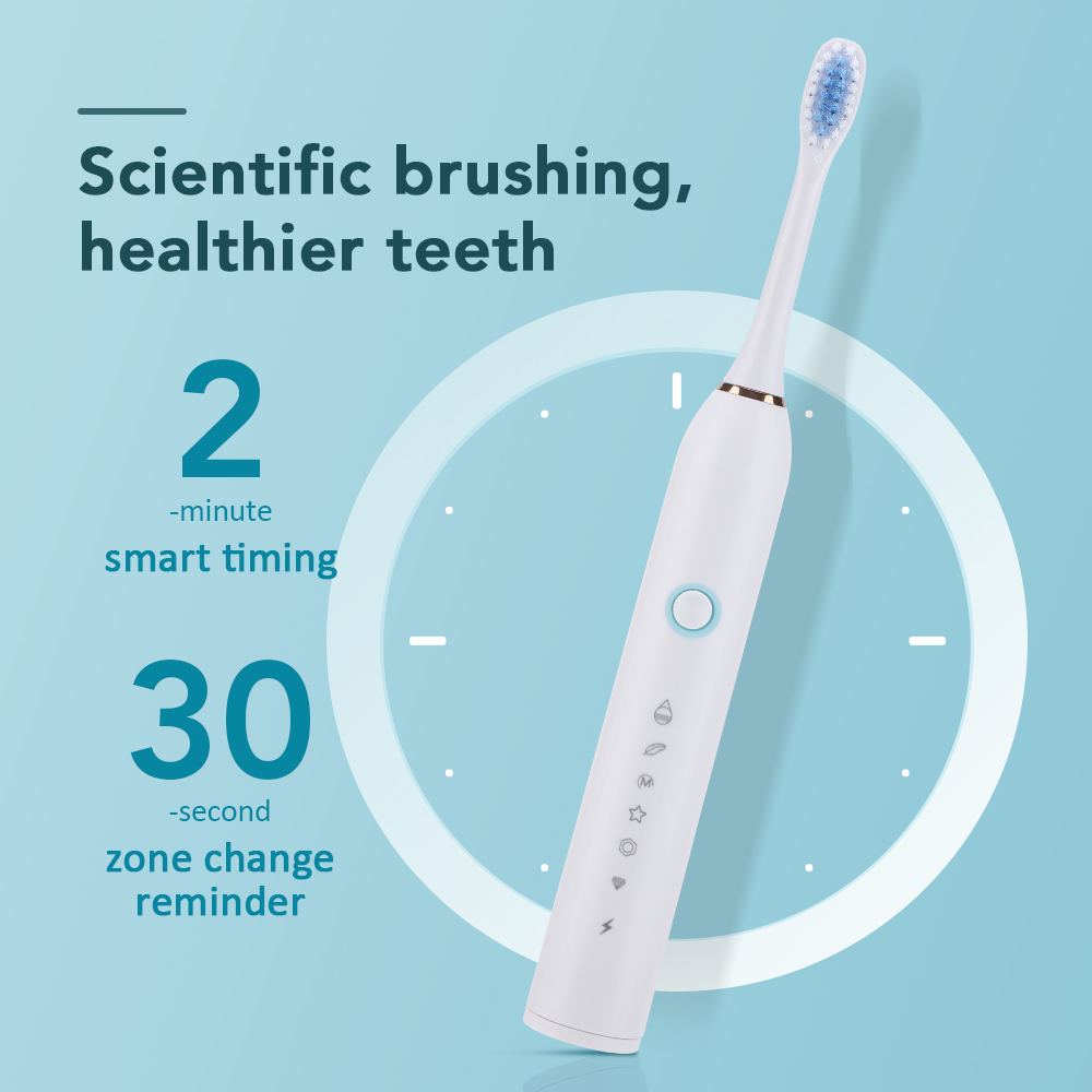 Inteligentna soniczna szczotec – Teeth Whitening Toothbrush recenzja i cena