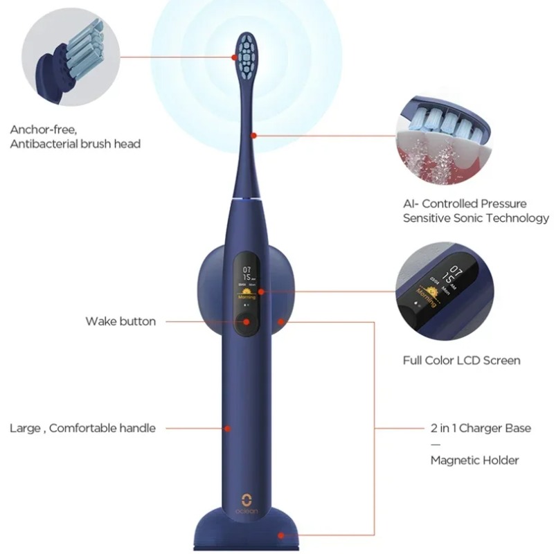 Elektryczna szczoteczka sonicz – Teeth Whitening Toothbrush recenzja i cena