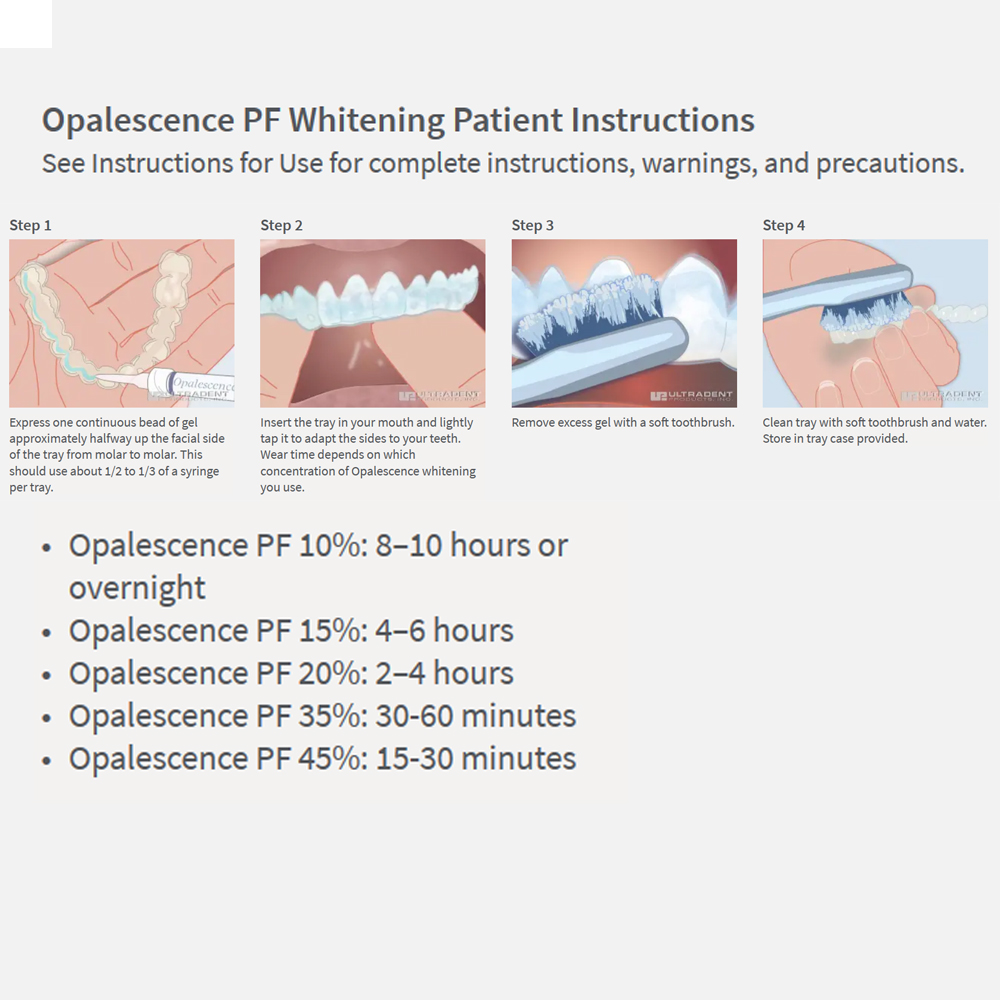 Opalescence Whitening 20% PF 2 – Teeth Whitening Led Kit recenzja i cena