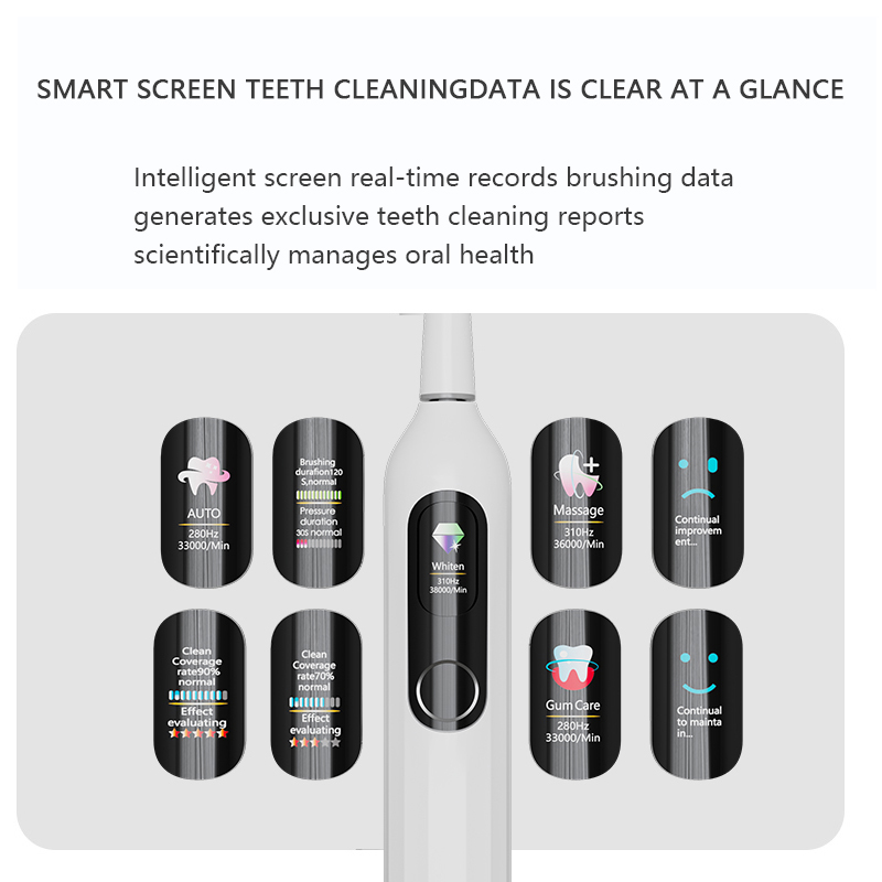 Elektryczna szczoteczka do zęb – Teeth Whitening Toothbrush recenzja i cena