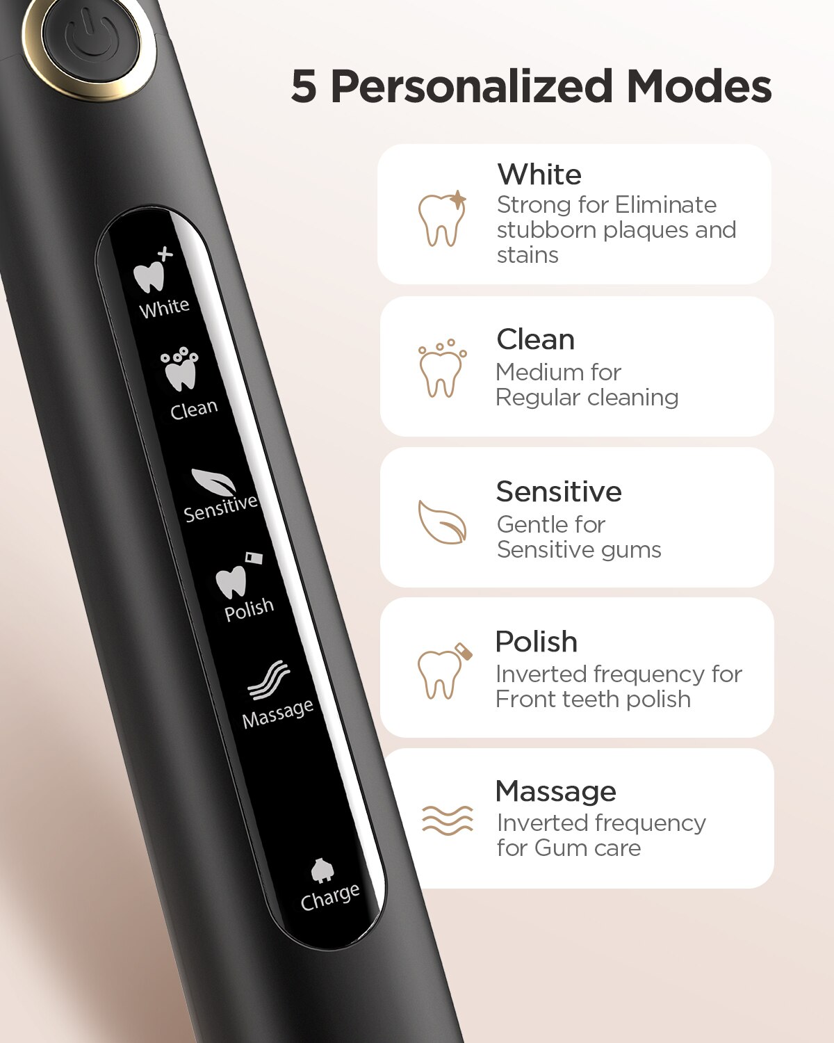 Fairywill elektryczna soniczna – Teeth Whitening Toothbrush recenzja i cena