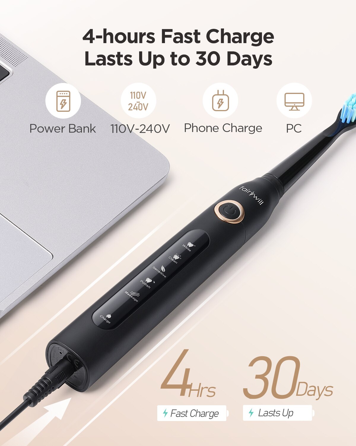 Fairywill elektryczna soniczna – Teeth Whitening Toothbrush recenzja i cena