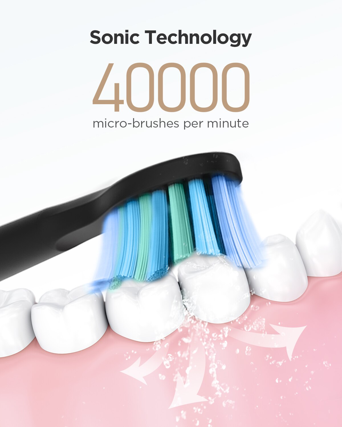 Fairywill elektryczna soniczna – Teeth Whitening Toothbrush recenzja i cena