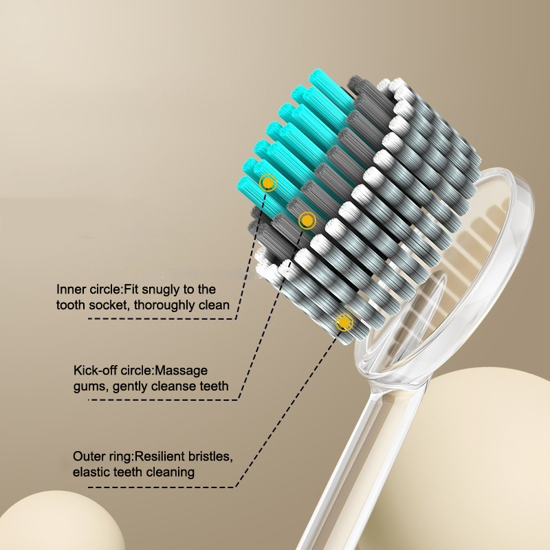 2 szt. Szczoteczki do zębów do – Teeth Whitening Toothbrush recenzja i cena