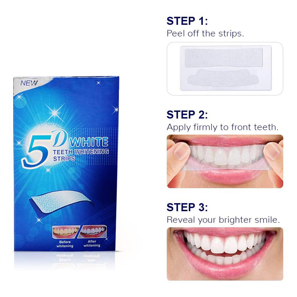 Paski do wybielania zębów 5D,  – Teeth Whitening Led Kit recenzja i cena